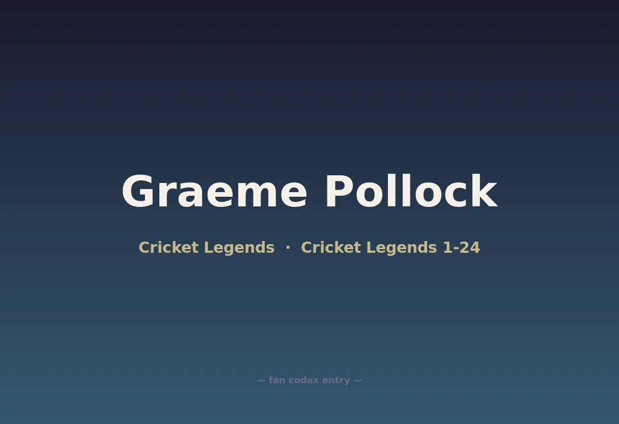Graeme Pollock