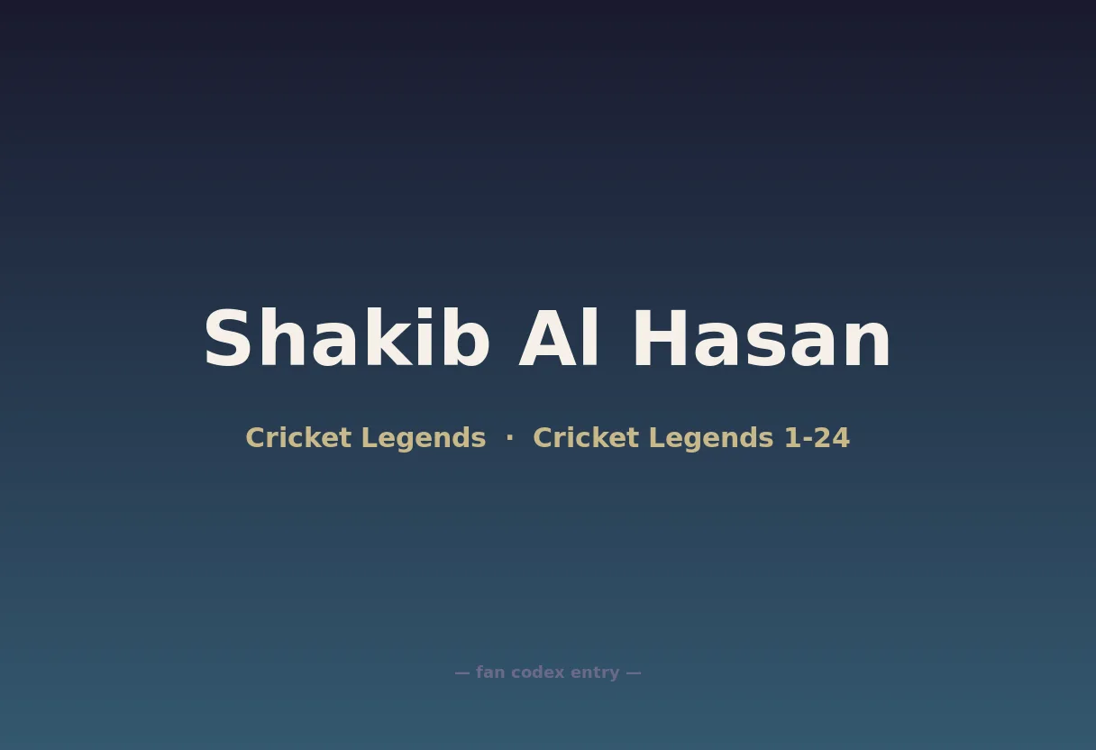 Shakib Al Hasan